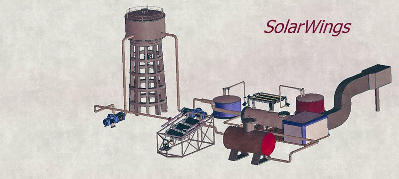 SolarWings