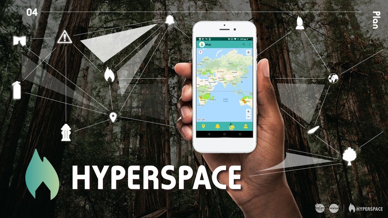 Hyperspace