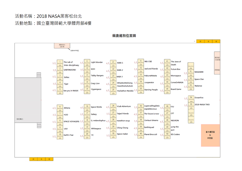 Taipei_Hackathon_Team_Seats.png