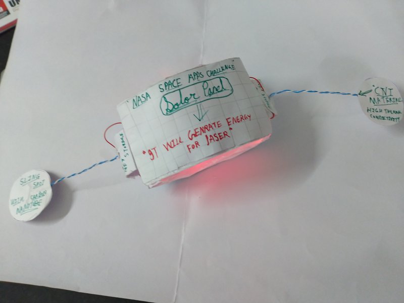 Debris Solver