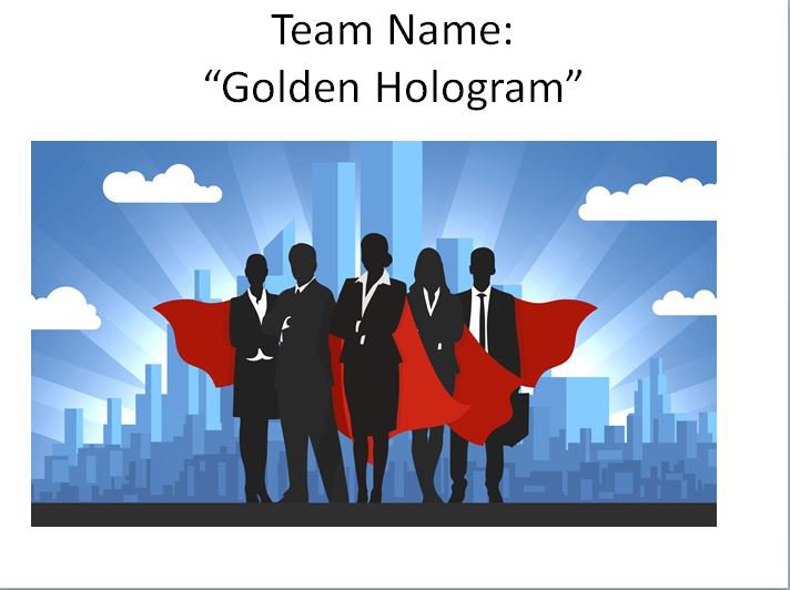 golden hilogram