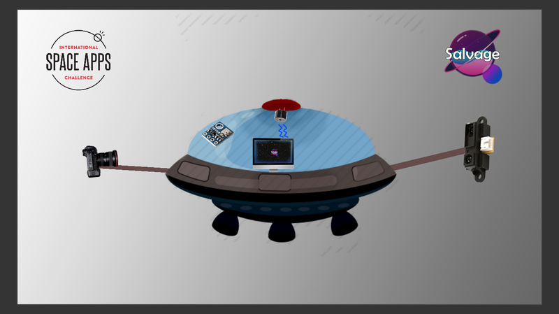 Salvage