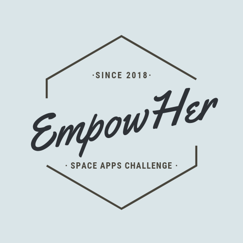 EmpowHer