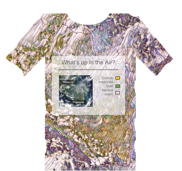 Space Painters