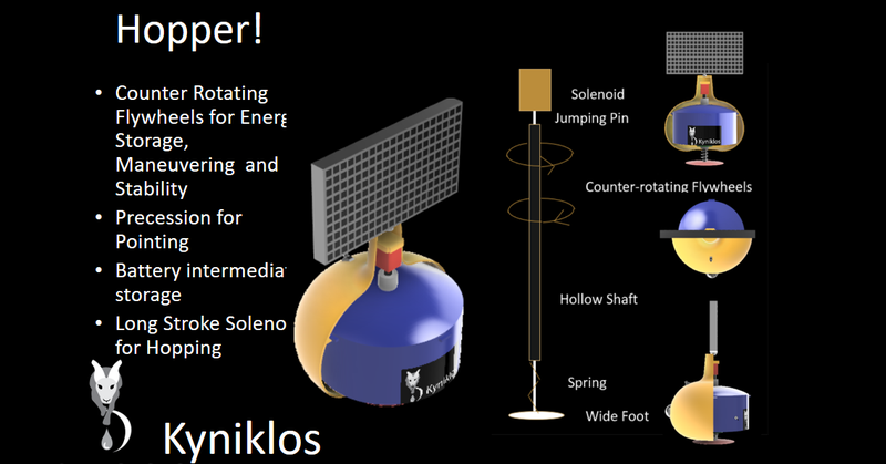 Kyniklos 2