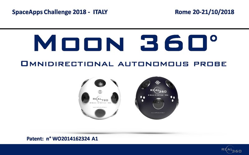 Moon360