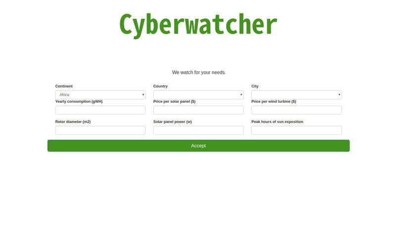 CyberWatcher