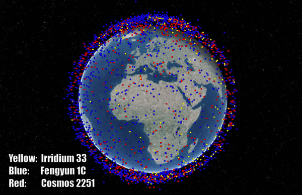 Visualization of orbital debris from 3 major collisions