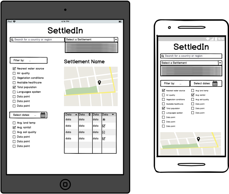 wireframe for settled in 