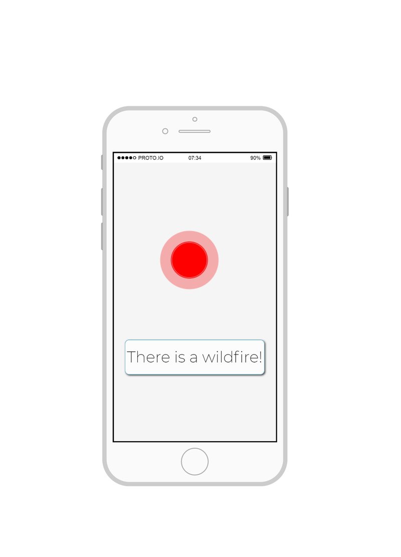 The warning screen. it shows a red button which notify people about the wildfire occurrence near them.