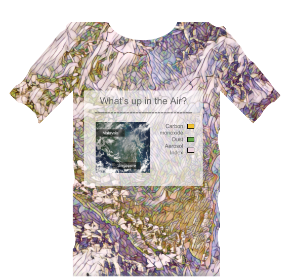 Earth climate change can be illustrated using different painting styles in t shirts