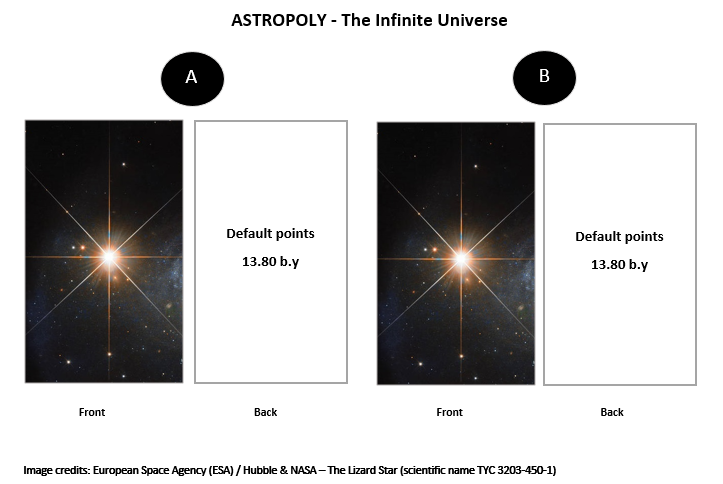 3.	Each player will be given one default cards that contain 13.8 billion light years. This is your start points. 