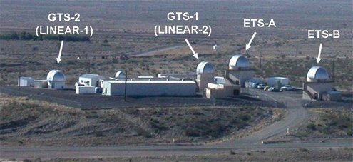 ​The instruments used by the LINEAR program are located at Lincoln Laboratory's Experimental Test Site (ETS) on the White Sands Missile Range (WSMR), New Mexico. Experimental Test Site (ETS) is an electro-optical test facility that Lincoln Laboratory staff manage for the U.S. Air Force.