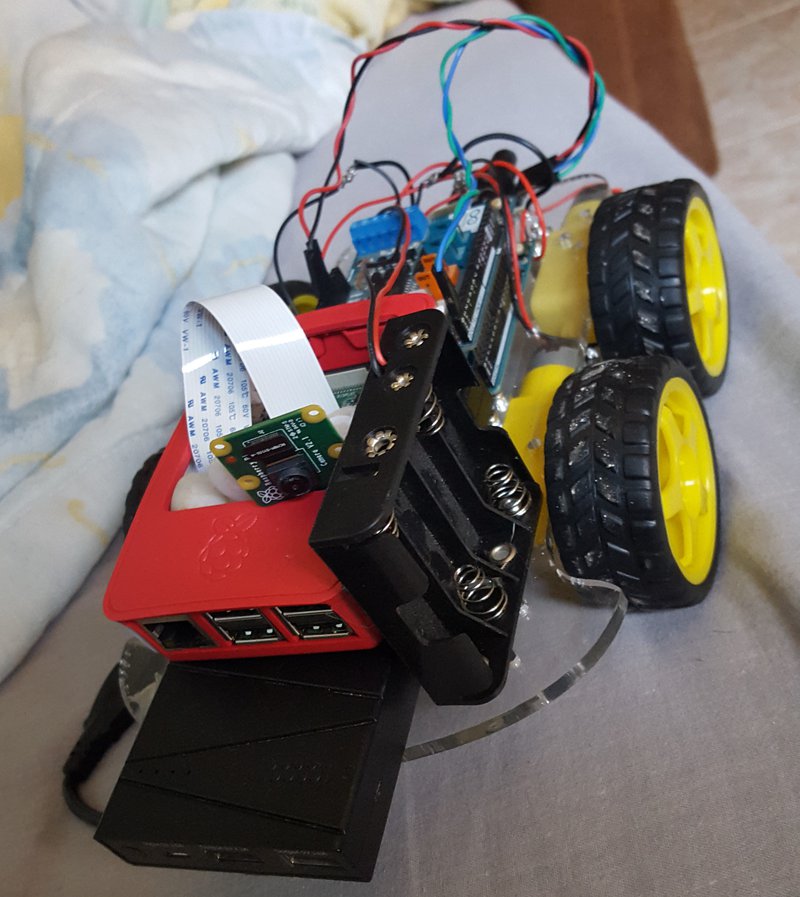 Look At Our Robot