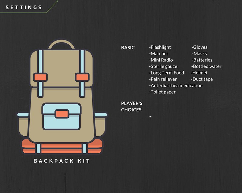 Mockup of the backpack kit in the game