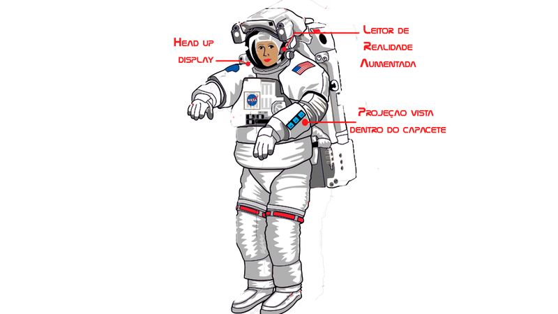 Astronauta roupa e sensores tecnológicos