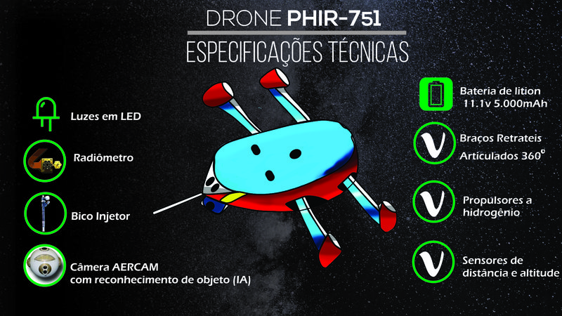 View our space drone! 