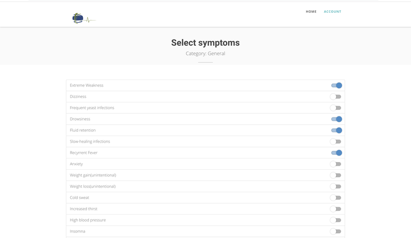 General symptoms list