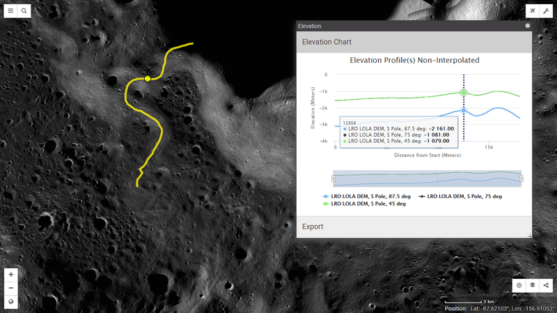 Best route calculation from three possible landing points was ended. After we validate this results on power consumption rover journey to ice and return. Selected previously near landing point, but temperatures at night can reach -70ºC to -110ºC​. Need more info about resiliency of land plattform & rover. Estimated 60 days of mission.