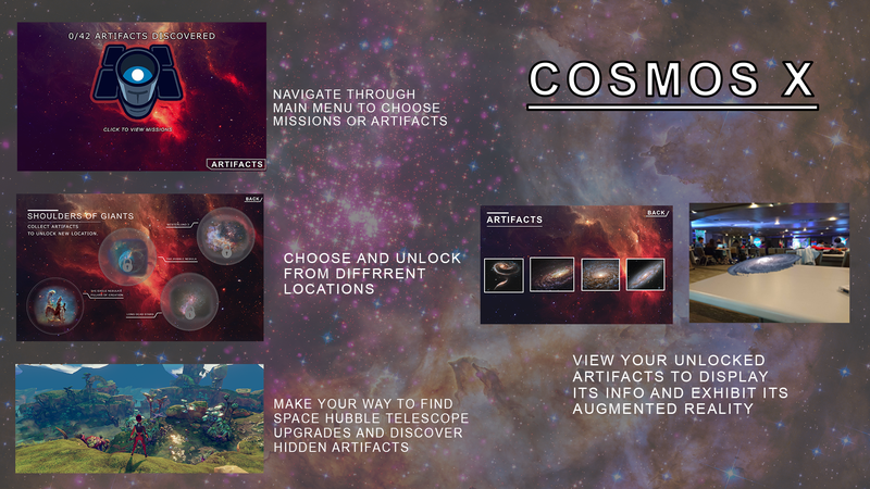 Cosmos X